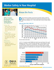 OSHA: Know the Facts