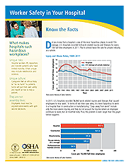 OSHA: Know the Facts