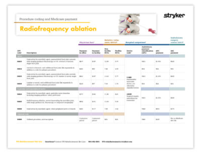 1735930759_IVS-1466272_Reimb_BillingCoding_Guide_122324-XL