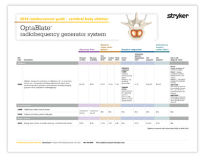 1735930759_IVS-1466272_Reimb_BillingCoding_Guide_122324-XL