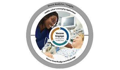 info graphic circle around words Vocera engage with picture of nurse and patient in background