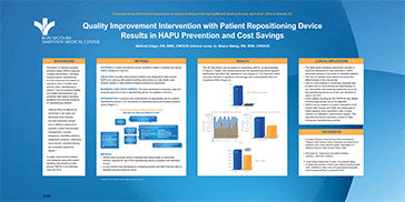 Quality Improvement Intervention with Patient Repositioning Device Results in HAPU Prevention and Cost Savings