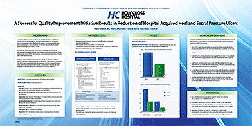 A Successful Quality Improvement Initiative Results in Reduction of Hospital Acquired Heel and Sacral Pressure Ulcers