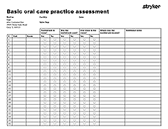 Basic oral care practice assessment