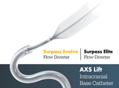 AXS Lift with Flow diversion