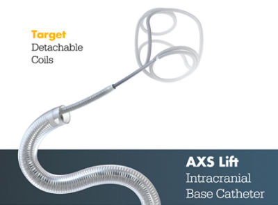 AXS Lift with Target Detachable Coils