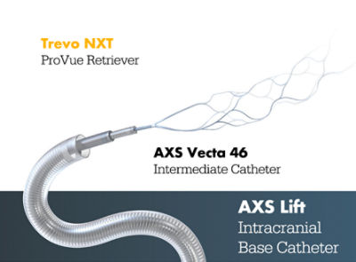 AXS Lift with Trevo NXT ProVue Retriever and AXS Vecta 46 Intermediate Catheter