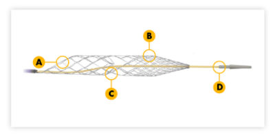 Artix MT Mechanical Thrombectomy Device