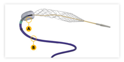 Covered Funnel Catheter