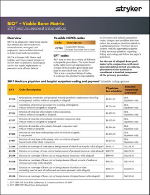 BIO4 Reimbursement Information (2017)