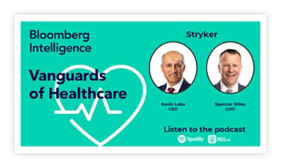 Kevin Lobo and Spencer Stiles on Bloomberg Intelligence Vanguards of Healthcare podcast