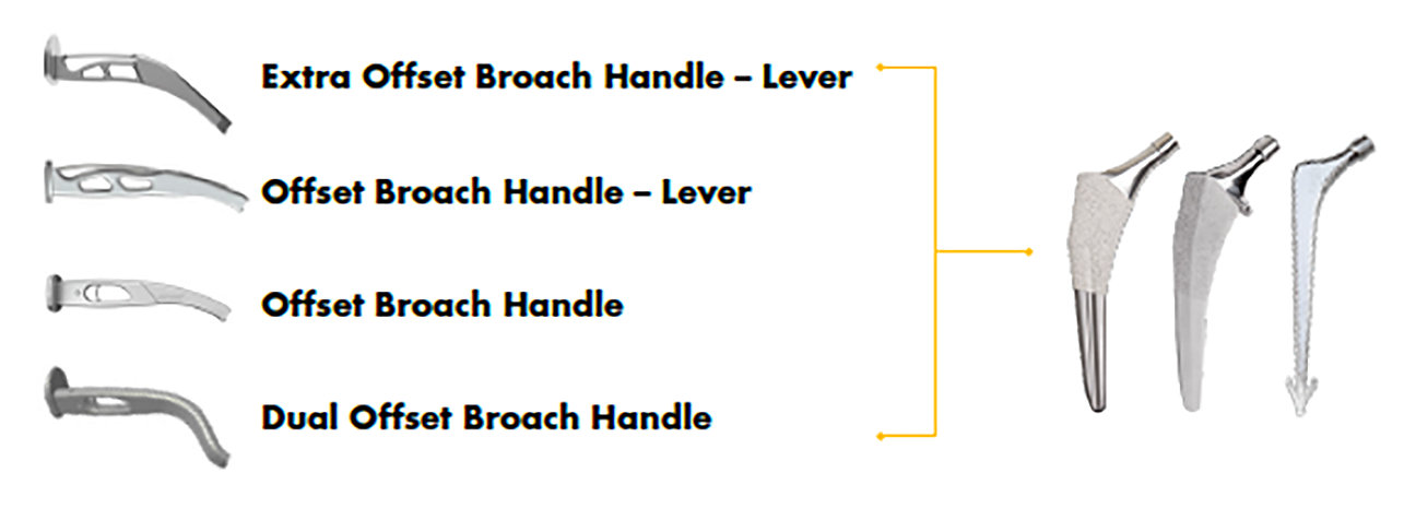 Broach handles