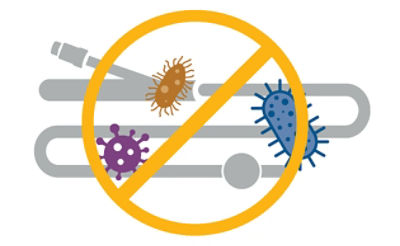 Reduce the risk of CAUTIs by using external urine managment in hospitals