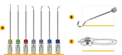 Champion+ sliders needles and handle