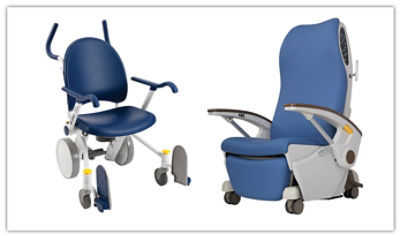 Acute Care Stryker