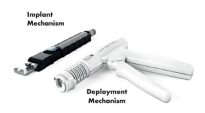 CoNextions-Mechanisms-image