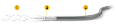 Combination approach to clot retrieval