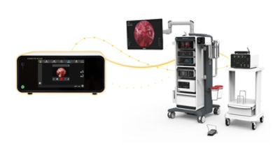 Connected OR Hub