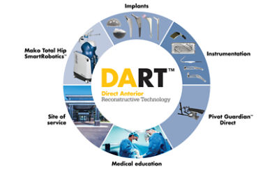 DART-ecosystem_graphic