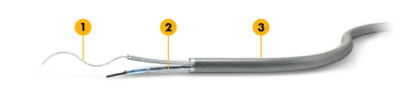 Dual-catheter coiling therapies