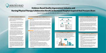 Evidence-Based Quality Improvement Initiative and Nursing/Physical Therapy Collaboration Results in Decreased Hospital-Acquired Heel Pressure Ulcers