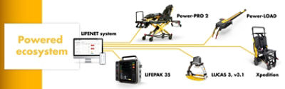 EMS Powered ecosystem graphic with LIFENET System