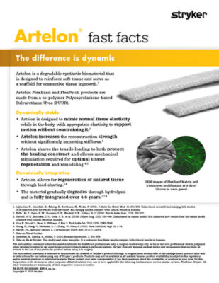 Artelon - Fast facts