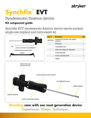 Synchfix EVT - Kit component guide