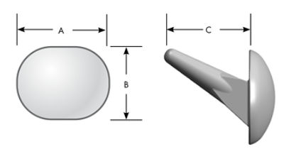 MDI-Sizing