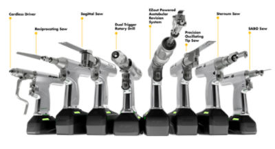 A Family Built For Precision - Work Sharp Tools