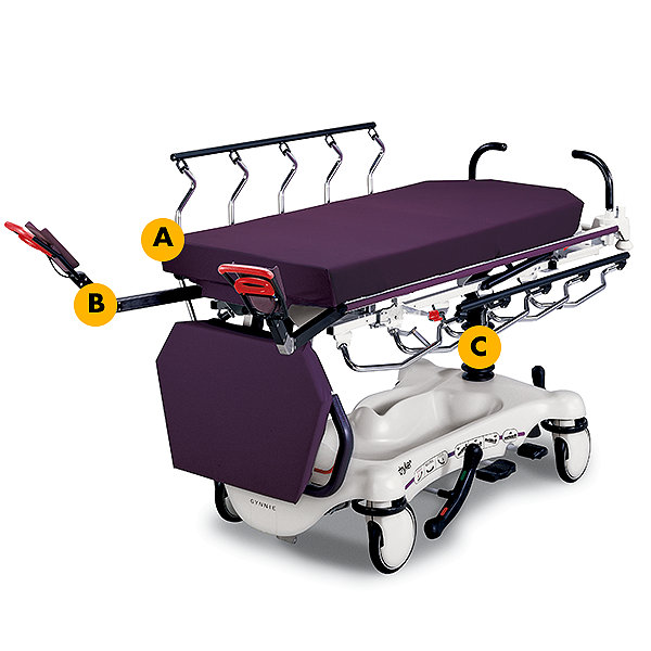 OB/GYN stretcher with intuitive patient positioning