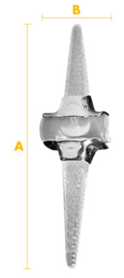 Implant sizes