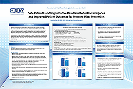 Safe Patient Handling Initiative Results in Reduction in Injuries and Improved Patient Outcomes for Pressure Ulcer Prevention