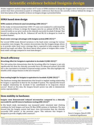 Scientific evidence behind Insignia design (INSIGN-POS-5_32028)