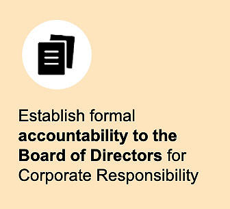 Establish formal accountability to the board of directors for Corporate Responsibility