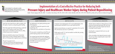 Implementation of a Cost-effective Practice for Reducing both Pressure Injury and Healthcare Worker Injury during Patient Repositioning