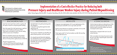 Implementation of a Cost-effective Practice for Reducing both Pressure Injury and Healthcare Worker Injury during Patient Repositioning