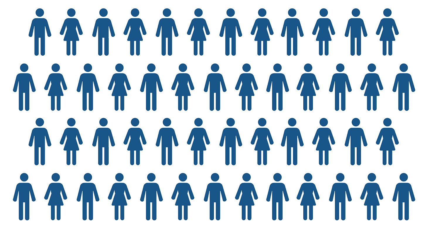 4 linhas de ícones azuis de pessoas, tanto de homens quanto de mulheres