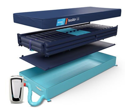 IsoAir air powered hospital mattress