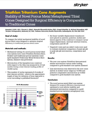 Triathlon Tritanium Cone Augment Stability Summary - TRITS-POS-14_Rev-1_19959