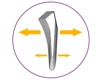 Enhanced proximal-distal proportions