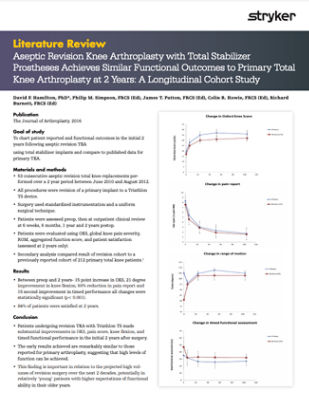 Triathlon TS 2-year Functional Outcomes Summary - TRITS-AJA-26 Rev-1_19961