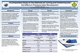 A Comparative Study of Two Methods for Turning and Positioning and the Effect on Pressure Ulcer Development