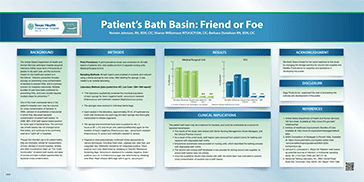 Patient’s Bath Basin: Friend or Foe