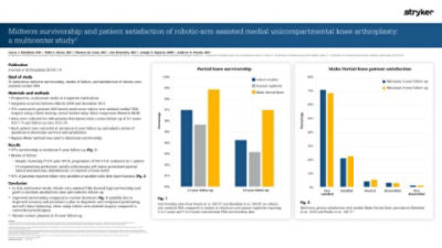 Midterm survivorship and patient satisfaction of robotic-arm assisted medial unicompartmental knee arthroplasty: a multicenter study