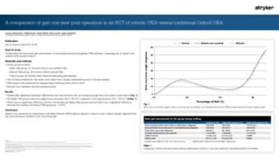 A comparison of gait one year post operation in an RCT of robotic UKA versus traditional Oxford UKA