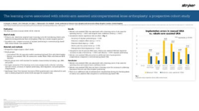 The learning curve associated with robotic-arm assisted unicompartmental knee arthroplasty:  a prospective cohort study