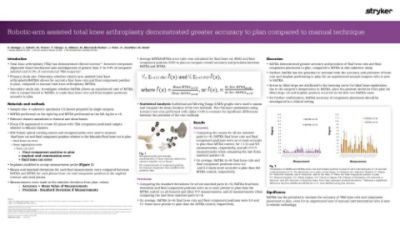 Robotic-arm assisted total knee arthroplasty demonstrated greater accuracy to plan compared to manual technique