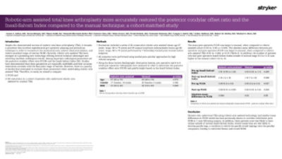 Robotic-arm assisted total knee arthroplasty more accurately restored the posterior condylar offset ratio and the Insall-Salvati Index compared to the manual technique; a cohort-matched study