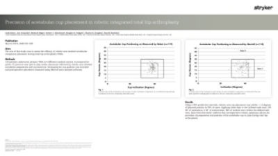 Precision of acetabuar cup placement in robotic integrated THA